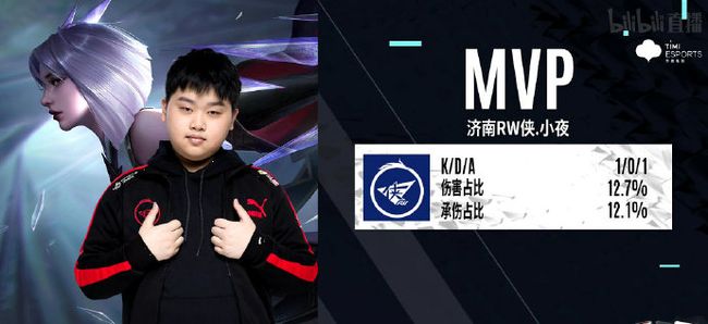 它是行动的 它是行动的