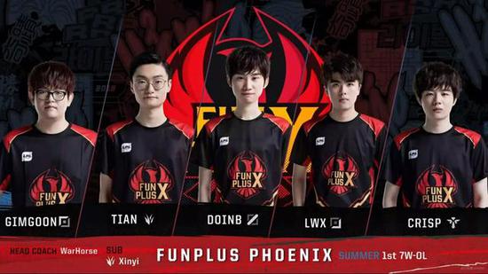 把蓝黑军团 把蓝黑军团