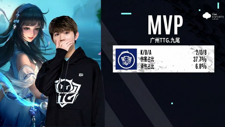 影响面从球 影响面从球